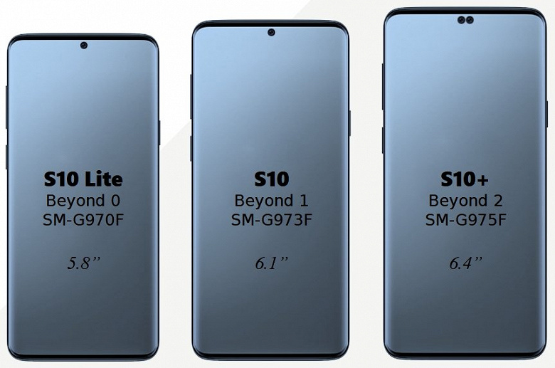 Смартфоны Samsung Galaxy S10 поступят в продажу 8 марта, топовая версия Galaxy S10 Plus оценена в $1765