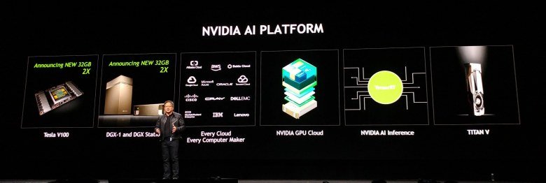 Сервер для задач глубокого обучения Nvidia DGX-2 построен на GPU Tesla V100