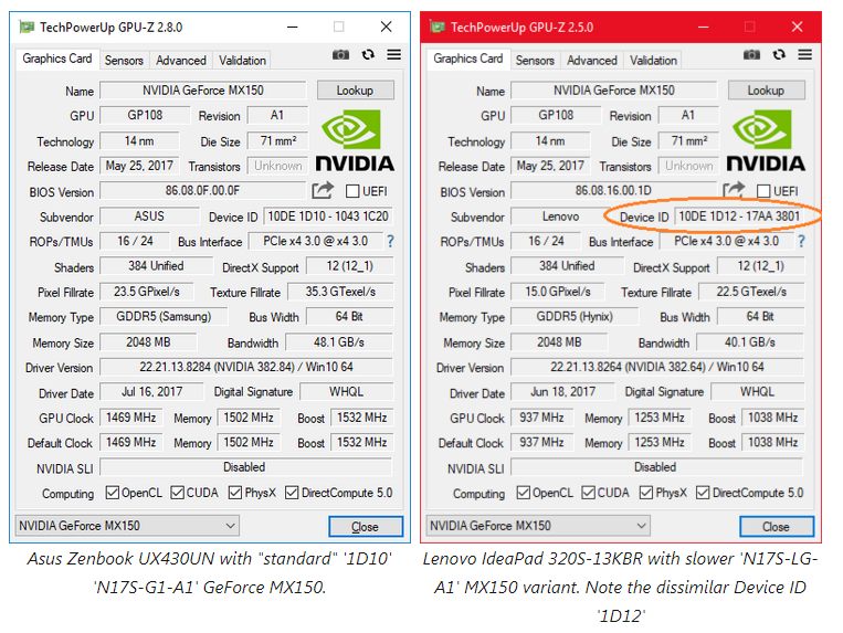 Оказывается, существует две значительно отличающиеся модификации видеокарты GeForce MX150