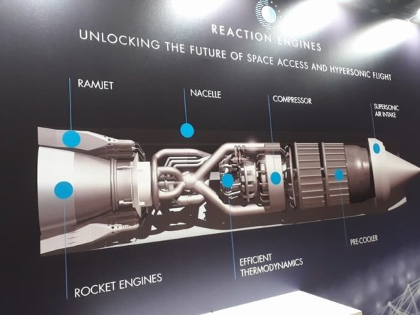 Boeing инвестировала в компанию Reaction Engines, которая разрабатывает гибридный ракетный двигатель 