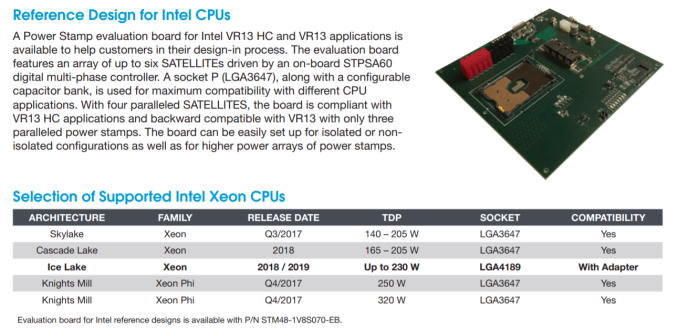 Процессоры Xeon Scalable семейства Ice Lake получат восьмиканальный контроллер памяти