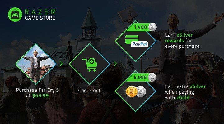 Razer запустила магазин игр Game Store, где за каждую покупку вознаграждают бонусами