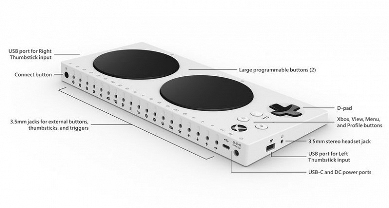 Microsoft Xbox Adaptive Controller — игровой контроллер для людей с ограниченными возможностями