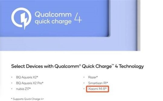Смартфон Xiaomi Mi 8 получит поддержку Quick Charge 4.0+