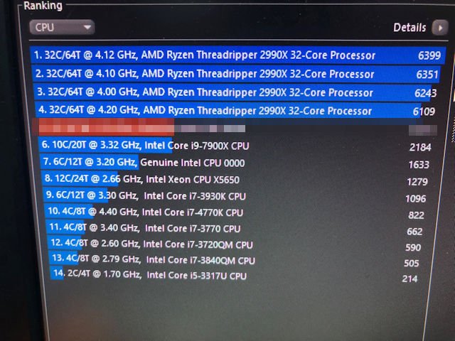AMD Ryzen Threadripper 2990X в Cinebench R15