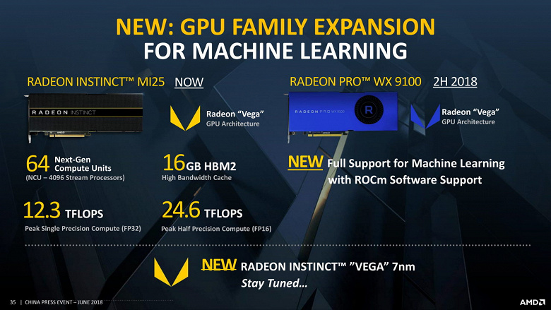 Основой AMD Radeon Pro V340 служит не GPU Vega 20, а пара GPU Vega 10