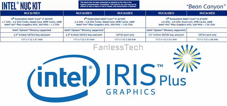 Новые мини-ПК Intel NUC наконец-то получат процессоры Coffee Lake