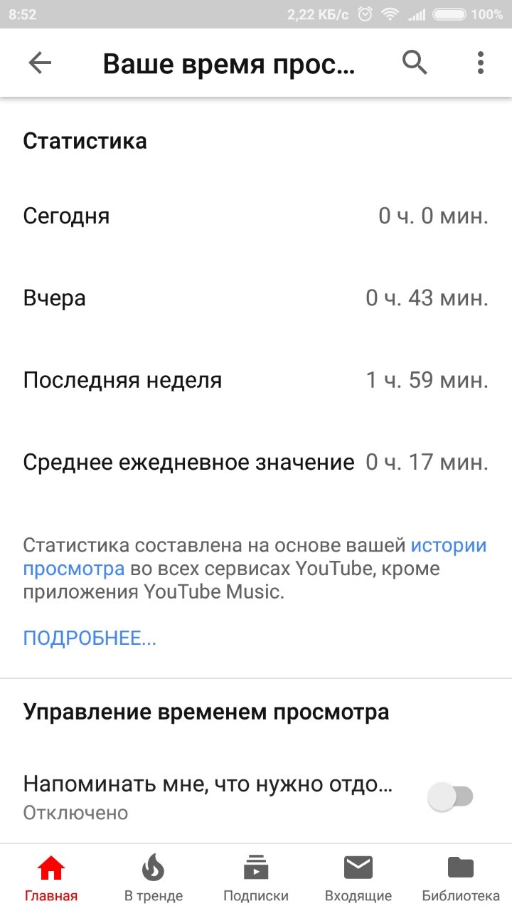 YouTube теперь показывает время, потраченное на просмотр видеороликов