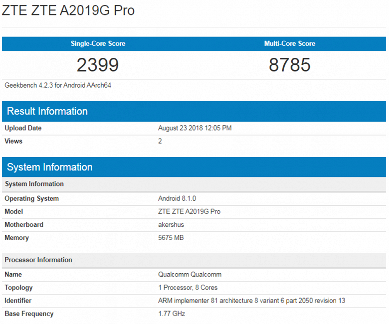 Смартфон ZTE Axon 9 Pro показал впечатляющие результаты в бенчмарке