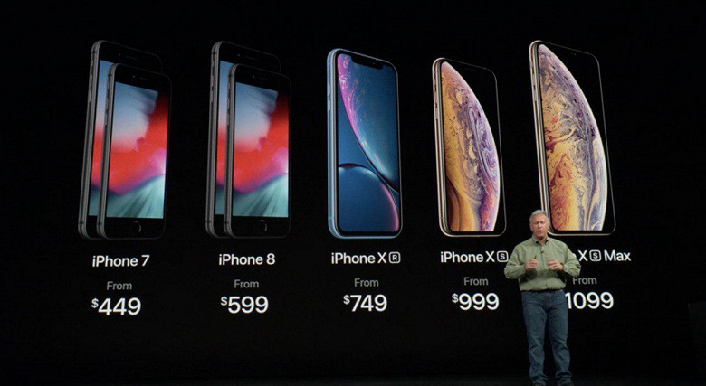Смартфоны iPhone X, iPhone 6s и iPhone SE снимают с продажи