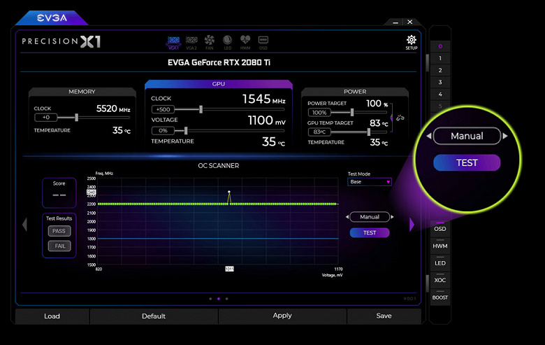 Nvidia Scanner — революция в сфере разгона видеокарт?