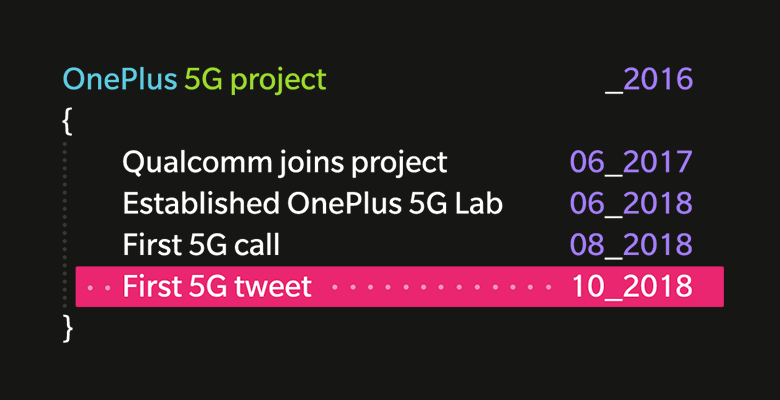 Исполнительный директор OnePlus опубликовал первый в мире «5G твит»