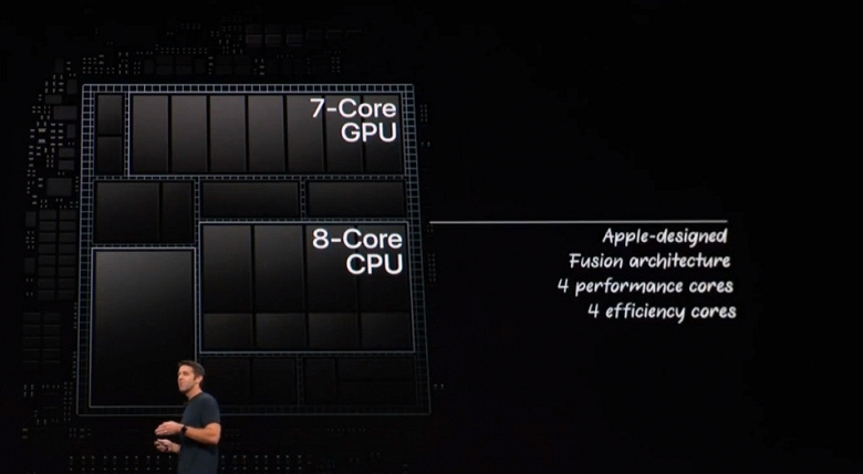 Представлены новые планшеты Apple iPad Pro: SoC A12X с 10 млрд транзисторов и до 1 ТБ флэш-памяти