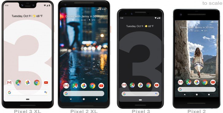 Состоялся анонс флагманских смартфонов Google Pixel 3 и 3 XL