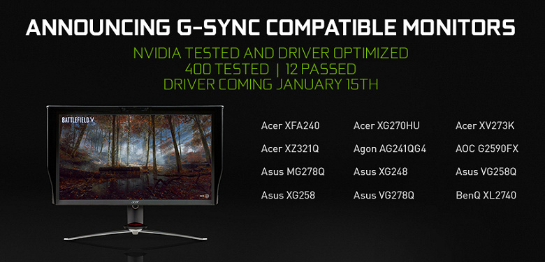 Nvidia наконец-то начнёт поддерживать технологию Adaptive-Sync 