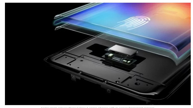 Старшие смартфоны Samsung обновлённой линейки Galaxy A получат подэкранные сканеры отпечатков пальцев