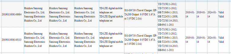 Флагманские смартфоны Samsung Galaxy S10 и S10 Plus готовы к выходу в Китае