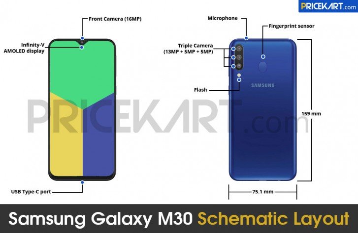 Изображение подтверждает наличие экрана AMOLED и тройной камеры в бюджетном смартфоне Samsung Galaxy M30