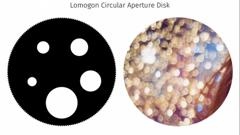 На выпуск объектива Lomogon 2.5/32 Art уже собрано почти 240 000 долларов