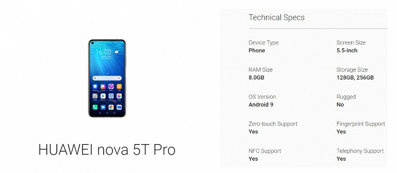 Huawei готовит компактный смартфон с экраном 5,5 дюйма и NFC
