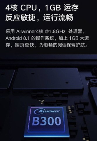 6-дюймовый экран с подсветкой, аккумулятор 1800 мАч, Android 8.1 за $82,5 — это первая электронная книга Xiaomi
