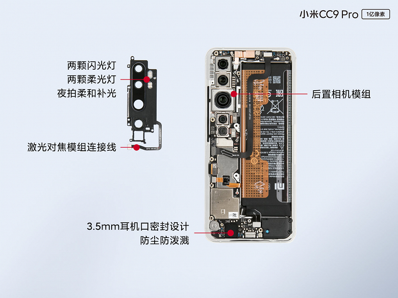 Официальная пошаговая разборка уникального 108-мегапиксельного смартфона Xiaomi Mi CC9 Pro