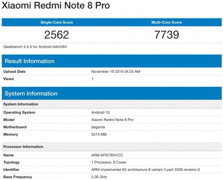 На Redmi Note 8 Pro в любой момент прилетит Android 10