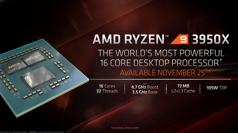 Очень дорогой Ryzen 9 3950X и сверхдешёвый Athlon 3000G — AMD представила ещё два новых CPU