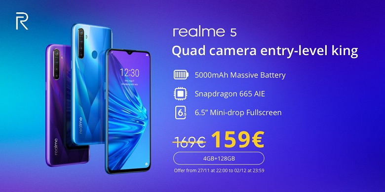 Realme 5 скоро появится в Европе