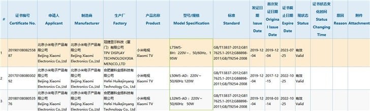 Новые телевизоры Xiaomi варьируются от очень маленьких до очень больших 