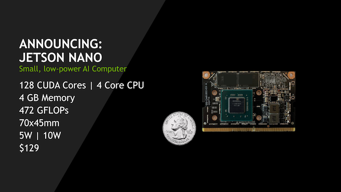 Nvidia представила микрокомпьютер Jetson Nano за $99 с четырехъядерным процессором ARM и GPU Maxwell