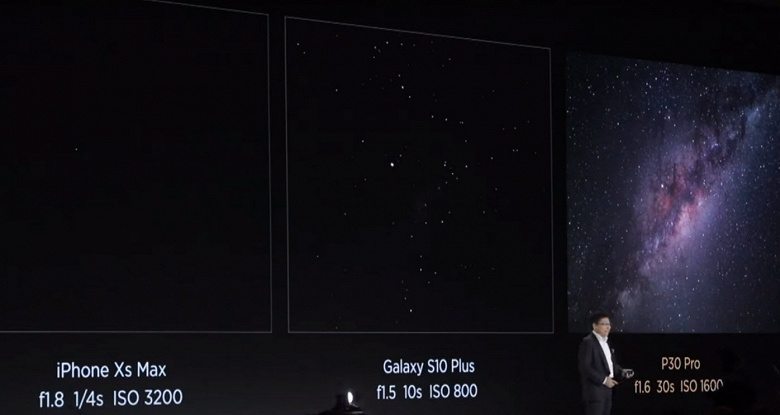 Очень странное сравнение. Huawei принижает возможности камер конкурентов, рекламируя Huawei P30 Pro