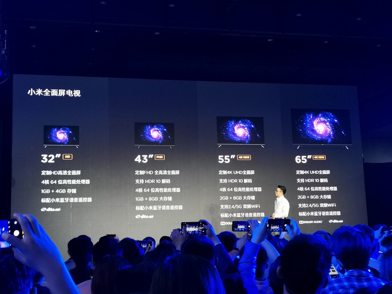 Xiaomi представила новую линейку телевизоров: от $165 за 32-дюймовую модель до $600 за 65-дюймовую
