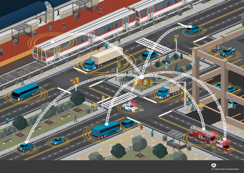 NEMA разработает стандарты для связи между транспортными средствами и дорожной инфраструктурой