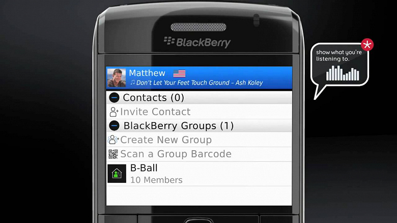 Легендарное приложение BlackBerry Messenger будет закрыто в конце мая