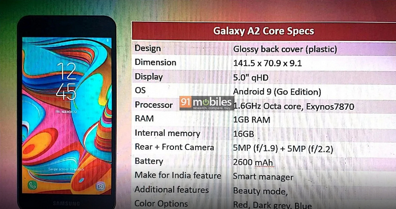 Samsung продолжает удивлять: смартфон Galaxy A2 Core за 75 долларов получит восьмиядерную SoC и Android Pie из коробки