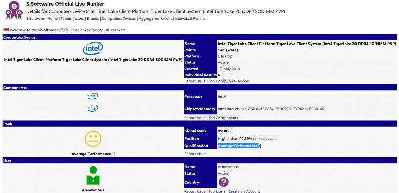 В Сети засветился 10-наномеровый процессор Intel Tiger Lake &ndash; представитель платформы, которая выйдет только в следующем году