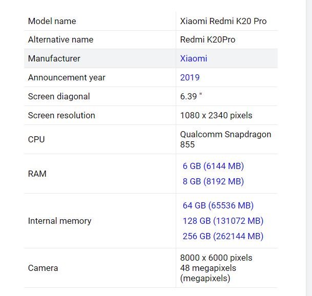 Раскрыты полные характеристики Redmi K20 Pro, вплоть до частотных диапазонов LTE