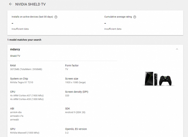 Nvidia готовит обновлённую версию телевизионной приставки Shield TV