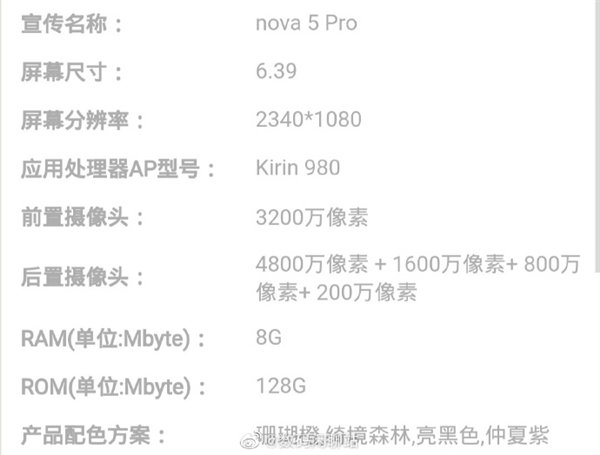 Стало известно, чем отличаются смартфоны Huawei Nova 5 Pro, Nova 5 и Nova 5i