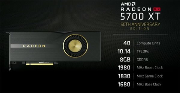 Видеокарта AMD Radeon RX 5700 XT 50th Anniversary Edition будет продаваться не только в Китае и США, но и в Европе тоже