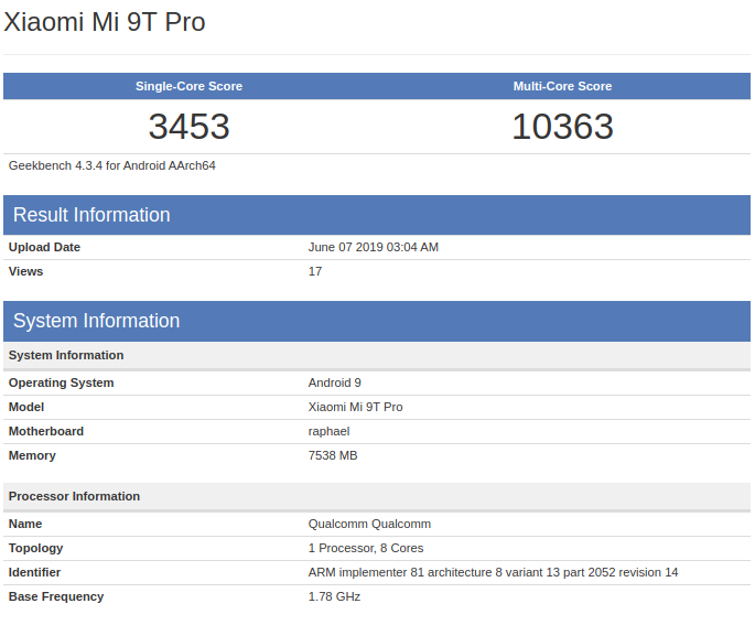 Xiaomi Mi 9T Pro показал возможности в Geekbench