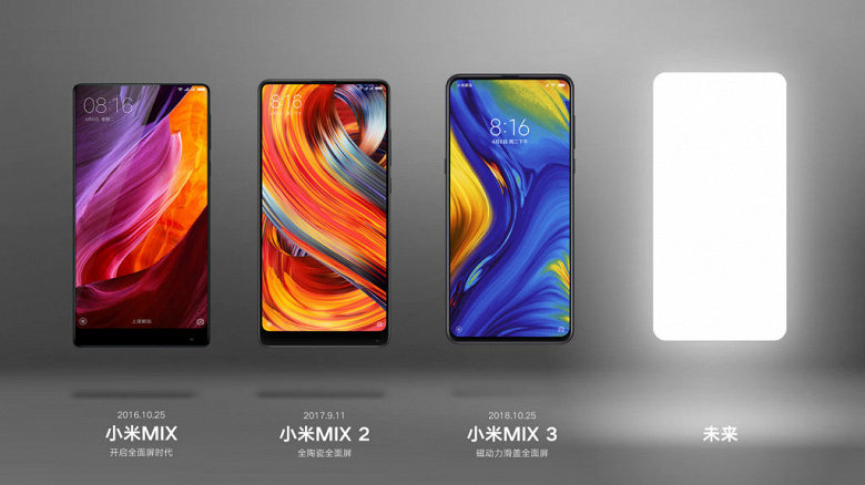 Xiaomi Mi Mix 4 с поддержкой 5G уже почти готов к выходу