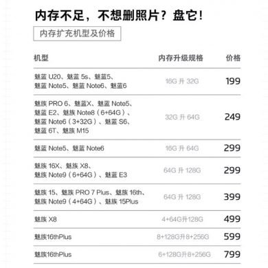 Meizu предлагает увеличить память ранее выпущенных смартфонов