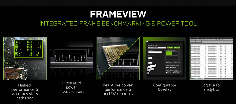 Забудьте Fraps: Nvidia представила приложение FrameView для подсчета количества FPS в играх и отображения энергопотребления видеокарты