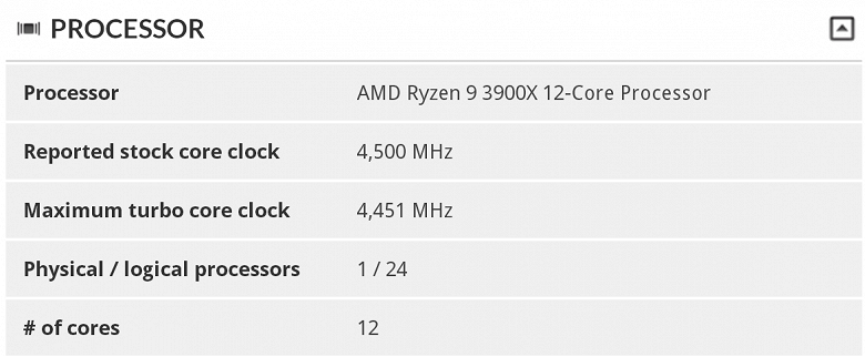 Процессор AMD Ryzen 9 3900X разогнан до 4,5 ГГц на всех 12 ядрах
