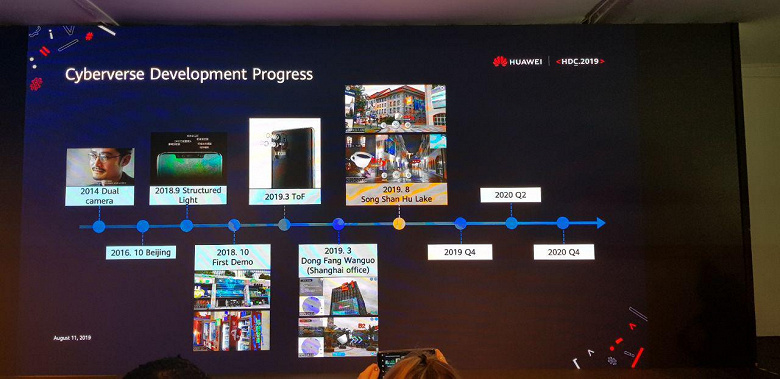 Huawei представила сервис смешанной реальности Cyberverse