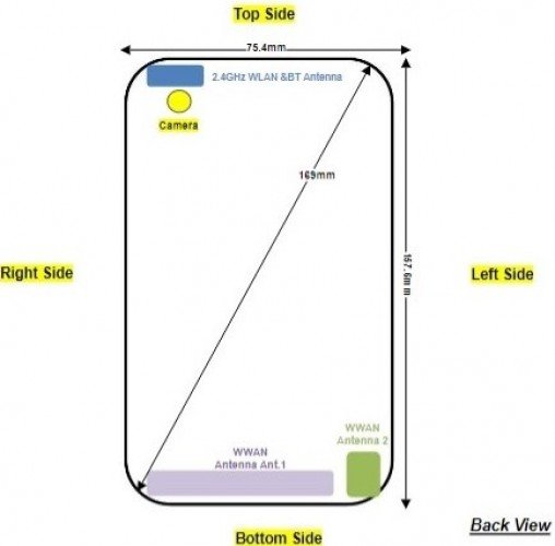 Опубликованы характеристики смартфона Moto G8 Play