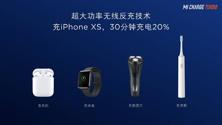 Смартфон Xiaomi 9 Pro 5G сможет зарядить без проводов iPhone XS до 20% ​​за полчаса