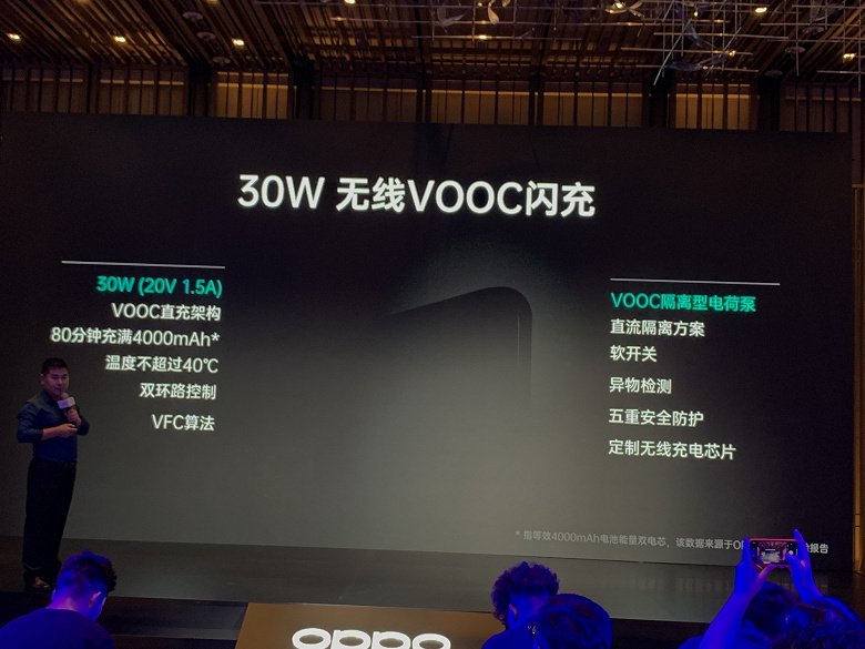 Oppo VOOC Flash Charge — ещё одна технология очень быстрой беспроводной зарядки
